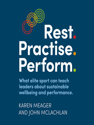 cover image of Rest. Practise. Perform.--What elite sport can teach leaders about sustainable wellbeing and performance (Unabridged)